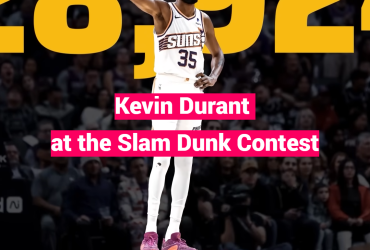 Kevin Durant at the Slam Dunk Contest